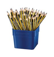 Other Pencils